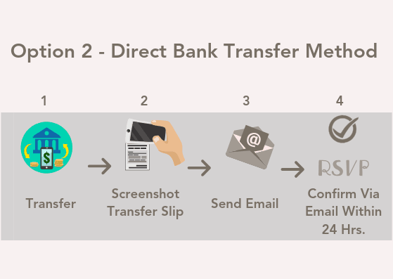 Infographic Direct Bank Transfer Lullaby Spa